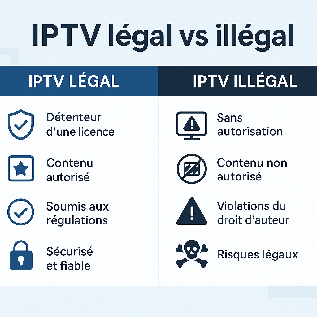 iptv laws