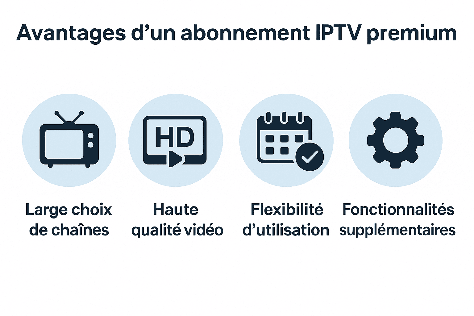 Abonnement IPTV Premium